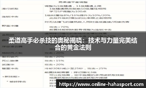 柔道高手必杀技的奥秘揭晓：技术与力量完美结合的黄金法则