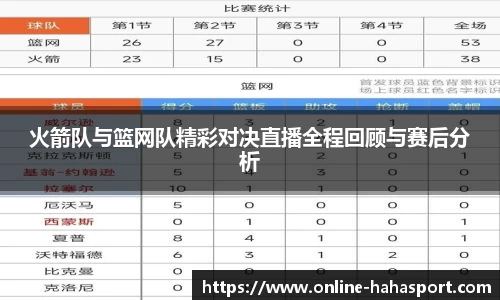 火箭队与篮网队精彩对决直播全程回顾与赛后分析